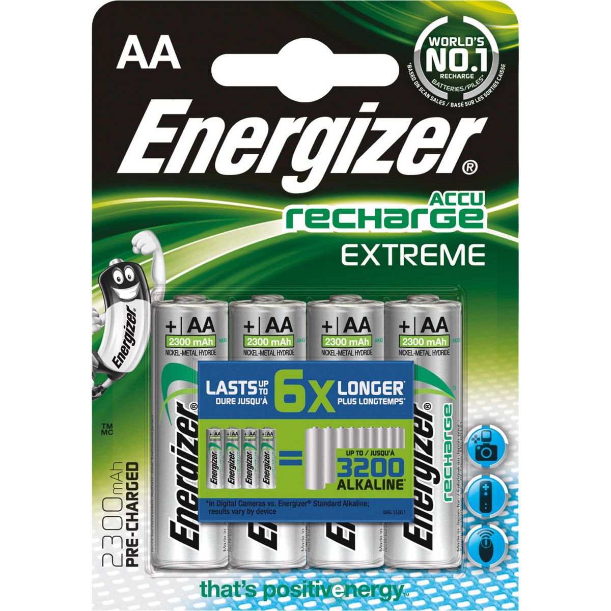 Akumulator Energizer 2500 HR6 AA (EN-349993)