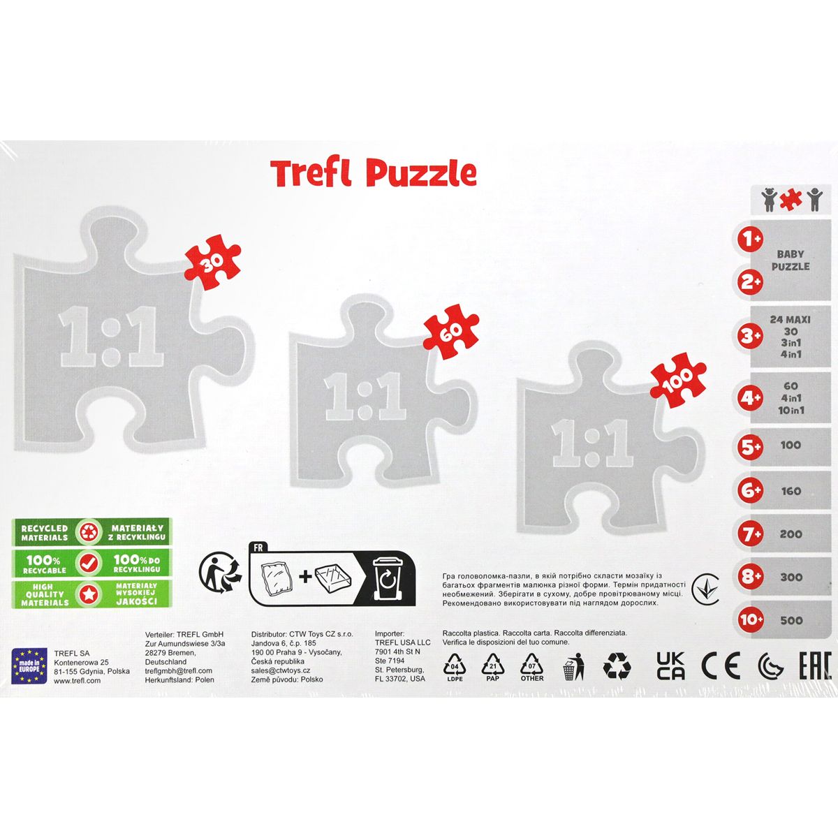 Puzzle Paw Patrol Bohaterowie Miasta 30 el. Trefl (18298)